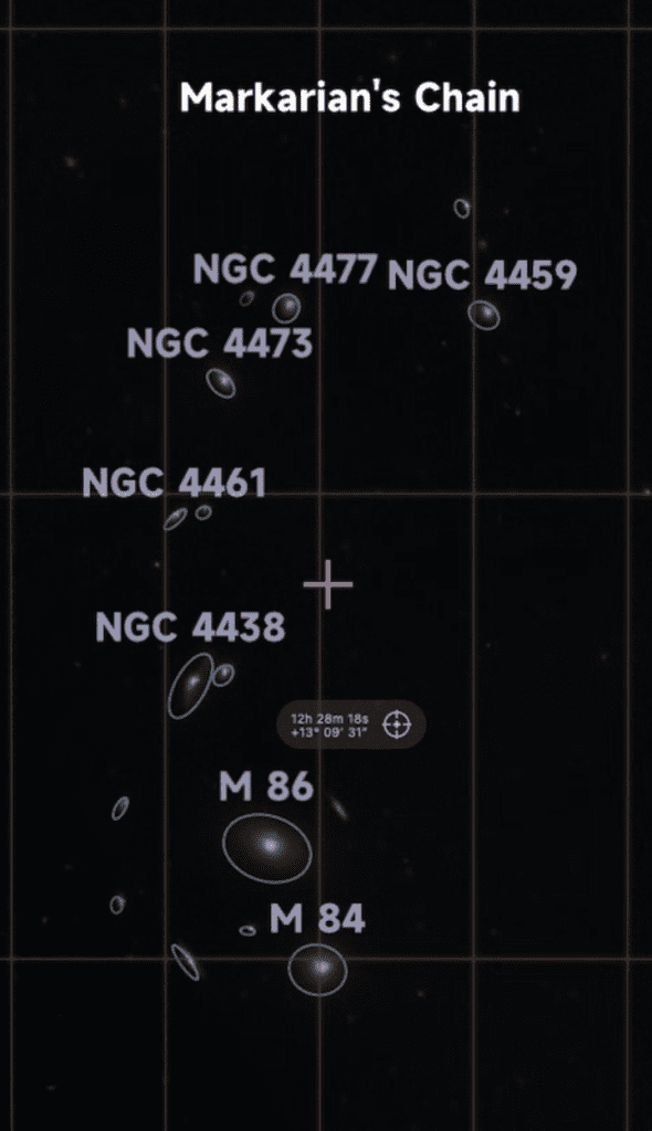 Markarian's Chain Sky Atlas